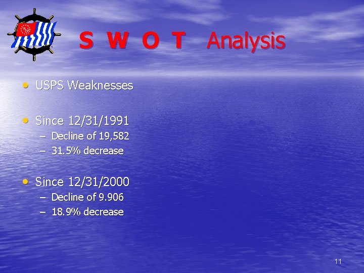 S W O T Analysis • USPS Weaknesses • Since 12/31/1991 – Decline of