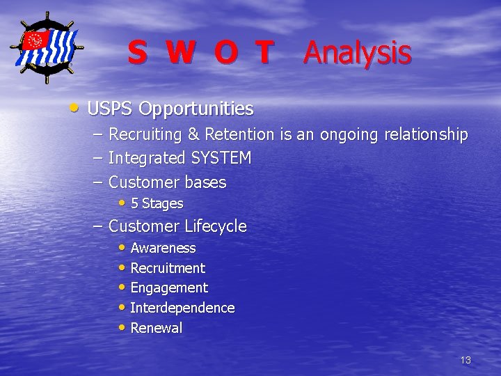 S W O T Analysis • USPS Opportunities – – – Recruiting & Retention