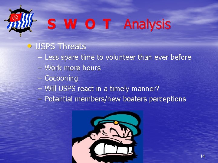 S W O T Analysis • USPS Threats – – – Less spare time