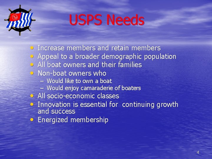 USPS Needs • • Increase members and retain members Appeal to a broader demographic