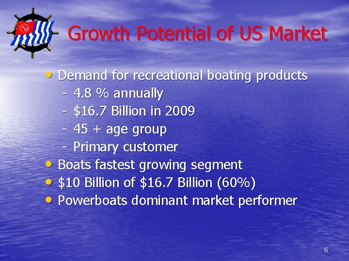 Growth Potential of US Market • Demand for recreational boating products • • •