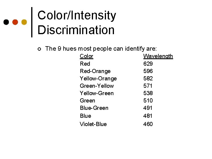 Color/Intensity Discrimination ¢ The 9 hues most people can identify are: Color Red-Orange Yellow-Orange