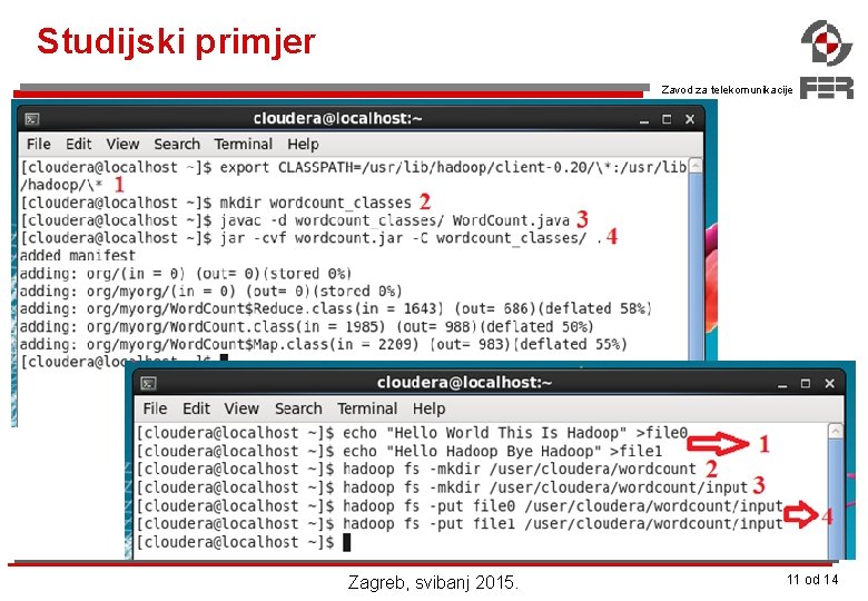 Studijski primjer Zavod za telekomunikacije Zagreb, svibanj 2015. 11 od 14 