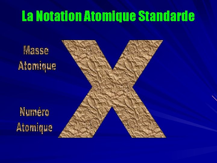 La Notation Atomique Standarde 