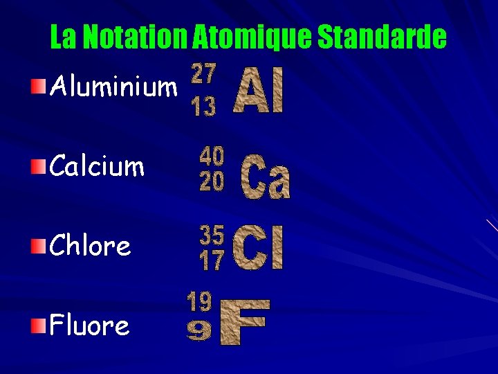 La Notation Atomique Standarde Aluminium Calcium Chlore Fluore 