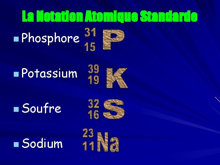La Notation Atomique Standarde n Phosphore n Potassium n Soufre n Sodium 