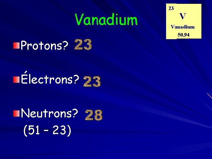 Vanadium Protons? Électrons? Neutrons? (51 – 23) 23 V Vanadium 50, 94 