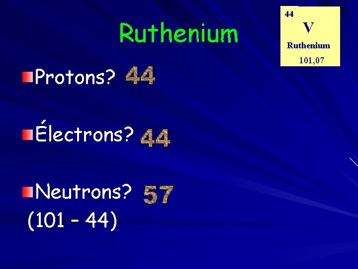 Ruthenium Protons? Électrons? Neutrons? (101 – 44) 44 V Ruthenium 101, 07 