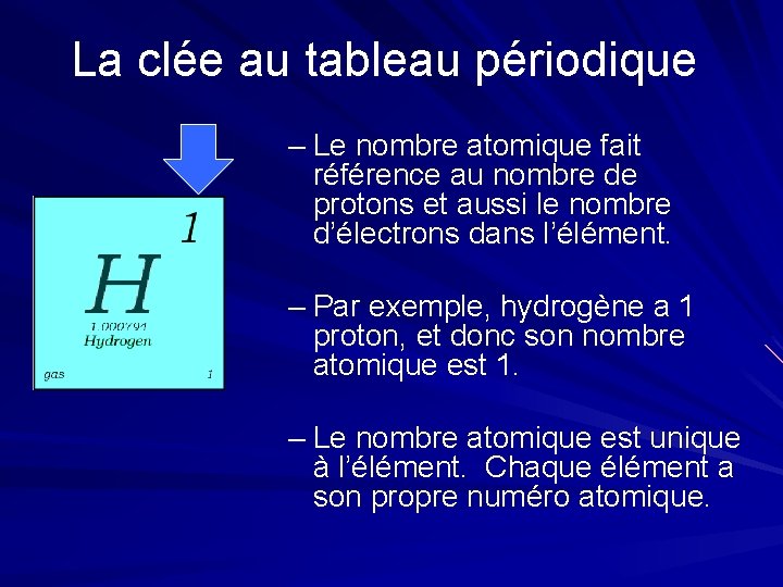 La clée au tableau périodique – Le nombre atomique fait référence au nombre de