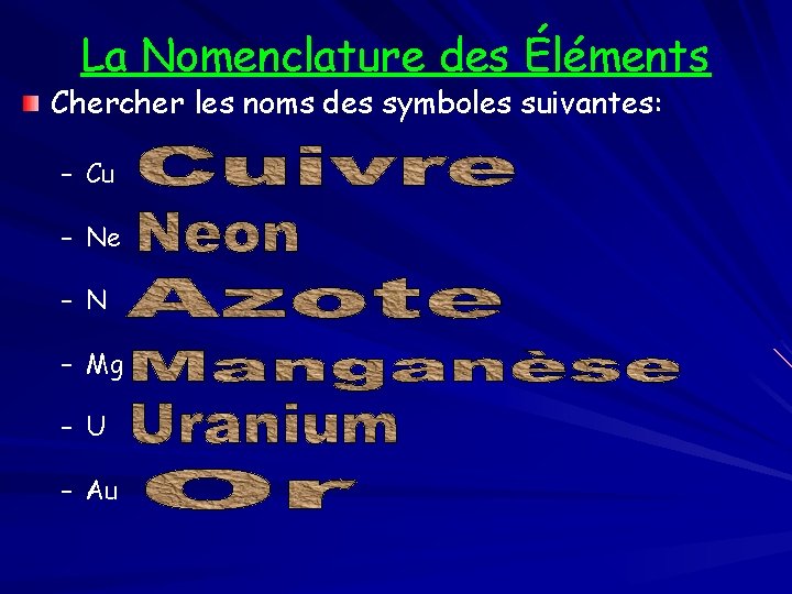 La Nomenclature des Éléments Chercher les noms des symboles suivantes: – Cu – Ne