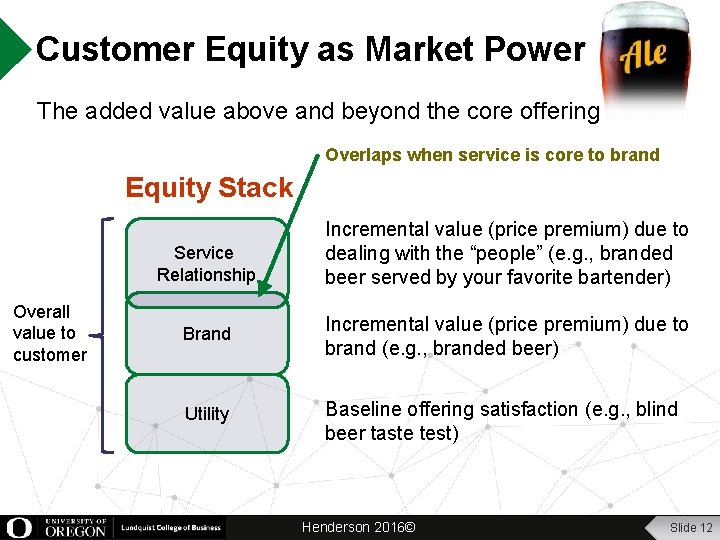 Customer Equity as Market Power The added value above and beyond the core offering