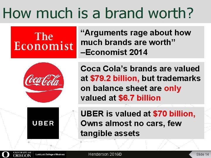 How much is a brand worth? “Arguments rage about how much brands are worth”