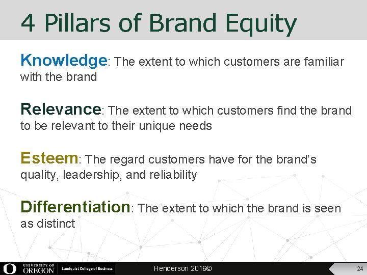 4 Pillars of Brand Equity Knowledge: The extent to which customers are familiar with