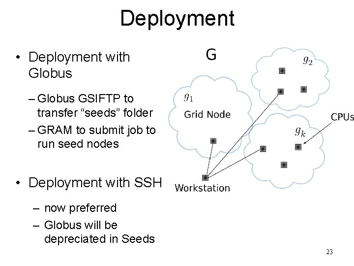 Deployment • Deployment with Globus – Globus GSIFTP to transfer “seeds” folder – GRAM