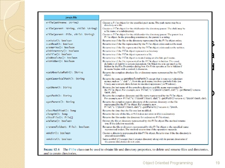 File Class �The File class contains the methods for obtaining the properties of a