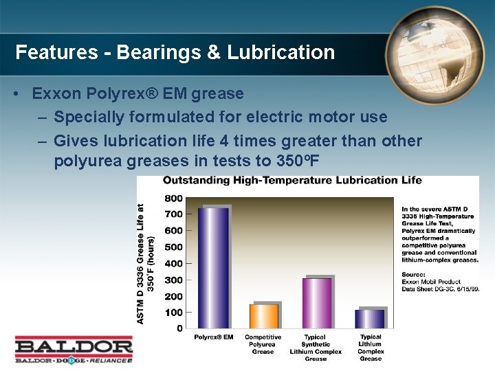 Features - Bearings & Lubrication • Exxon Polyrex® EM grease – Specially formulated for