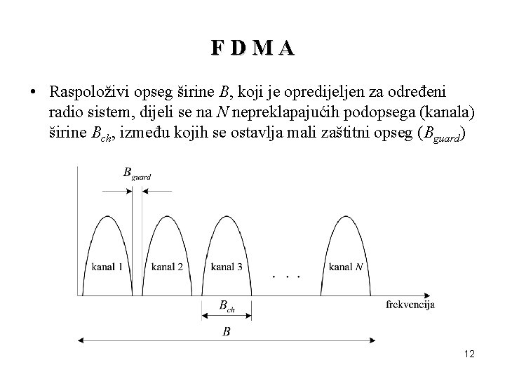FDMA • Raspoloživi opseg širine B, koji je opredijeljen za određeni radio sistem, dijeli