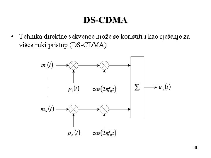 DS-CDMA • Tehnika direktne sekvence može se koristiti i kao rješenje za višestruki pristup
