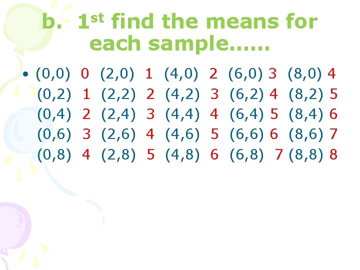 b. 1 st find the means for each sample…… • (0, 0) (0, 2)