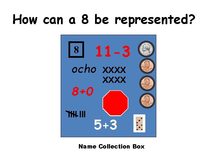 How can a 8 be represented? 8 11 -3 ocho 8+0 llll XXXX 5+3