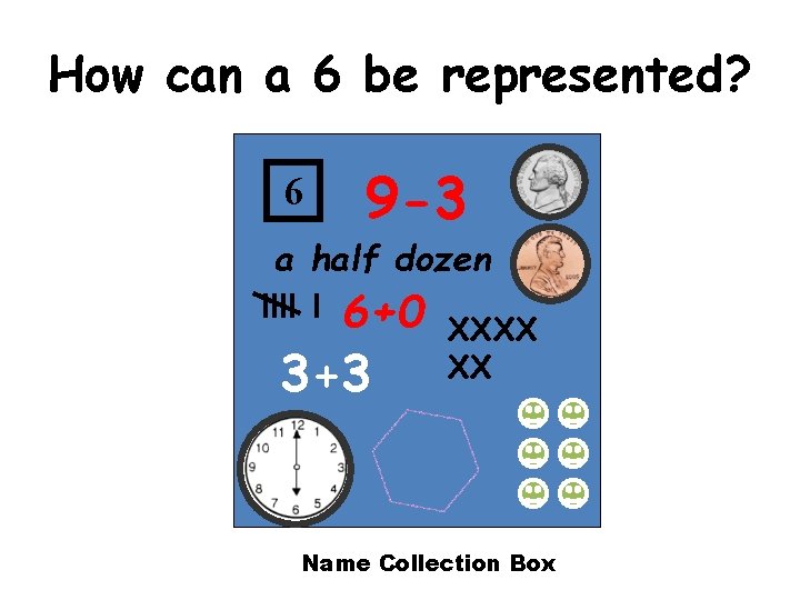 How can a 6 be represented? 6 9 -3 a half dozen llll l