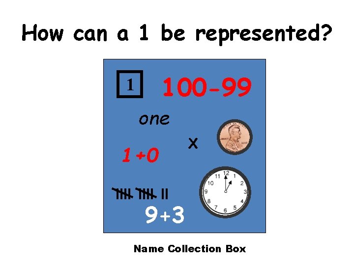 How can a 1 be represented? 100 -99 1 one 1+0 X llll ll