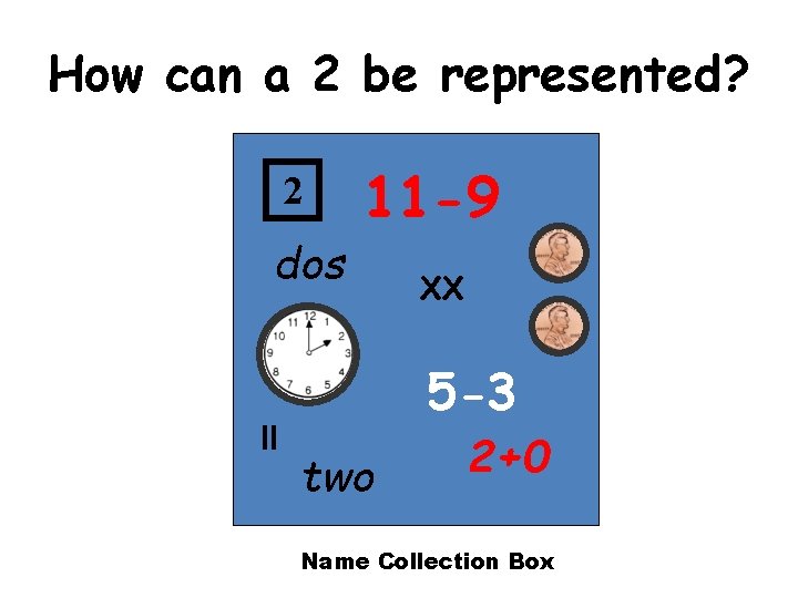 How can a 2 be represented? 2 dos ll 11 -9 XX 5 -3