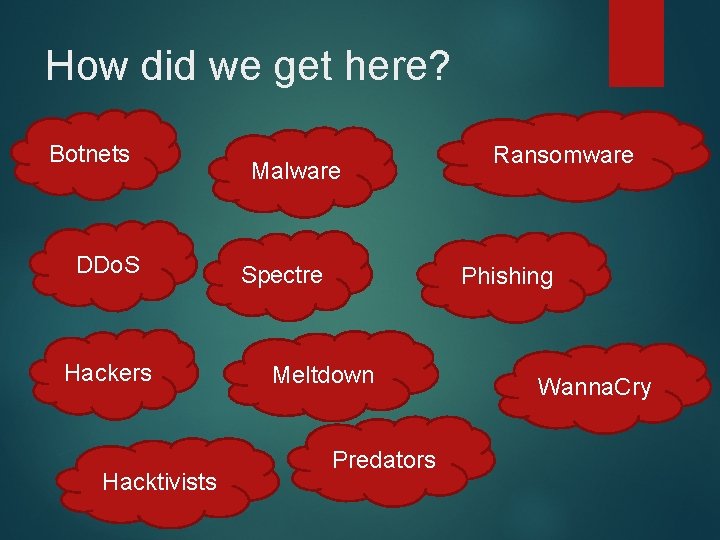 How did we get here? Botnets DDo. S Hackers Hacktivists Malware Spectre Ransomware Phishing
