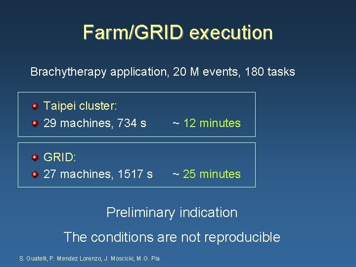 Farm/GRID execution Brachytherapy application, 20 M events, 180 tasks Taipei cluster: 29 machines, 734