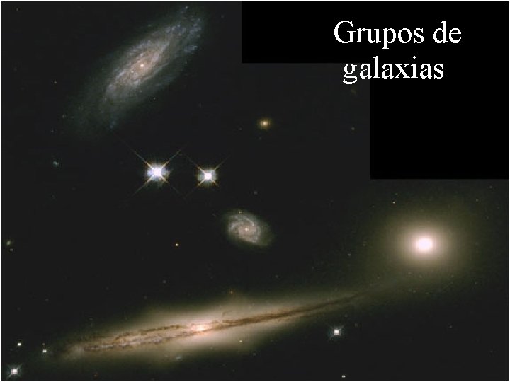 Grupos de galaxias 