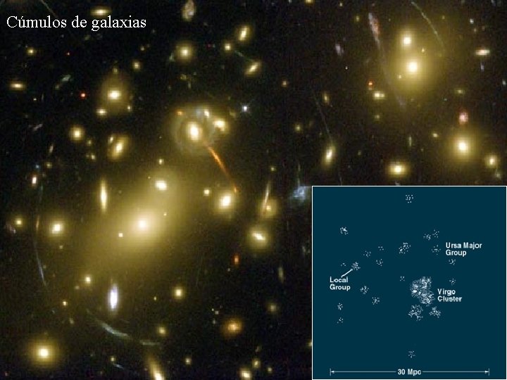 Cúmulos de galaxias 