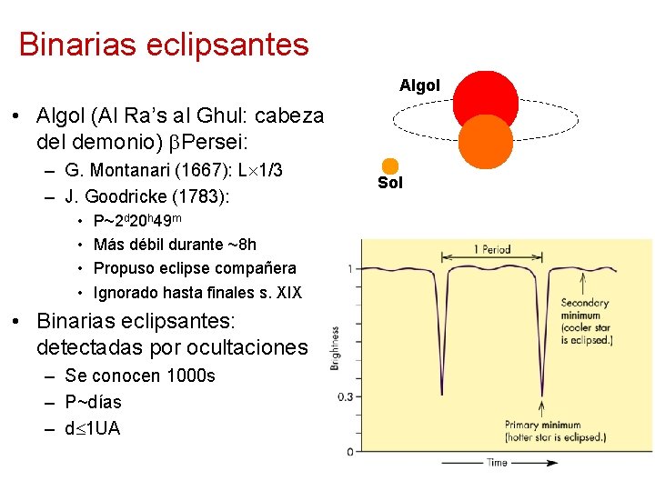 Binarias eclipsantes Algol • Algol (Al Ra’s al Ghul: cabeza del demonio) Persei: –