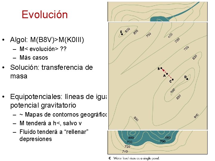 Evolución • Algol: M(B 8 V)>M(K 0 III) – M< evolución> ? ? –