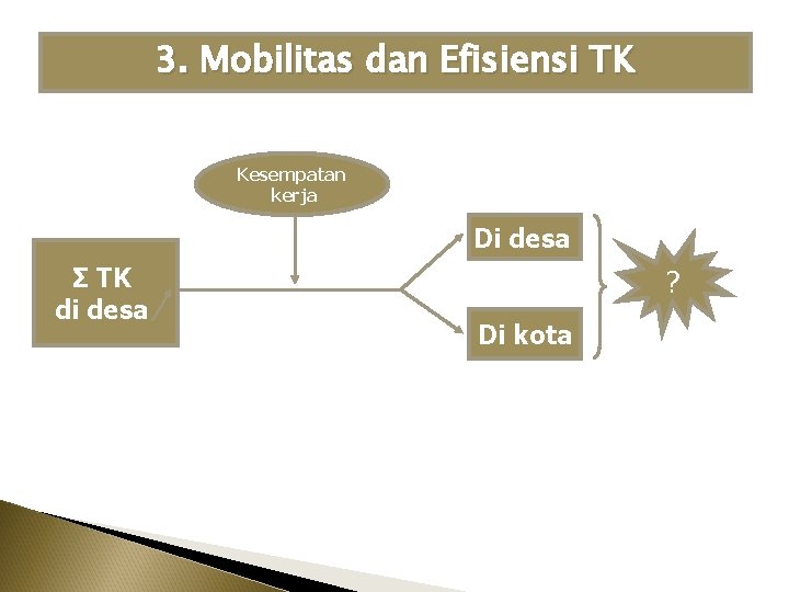 3. Mobilitas dan Efisiensi TK Kesempatan kerja Di desa Σ TK di desa ?