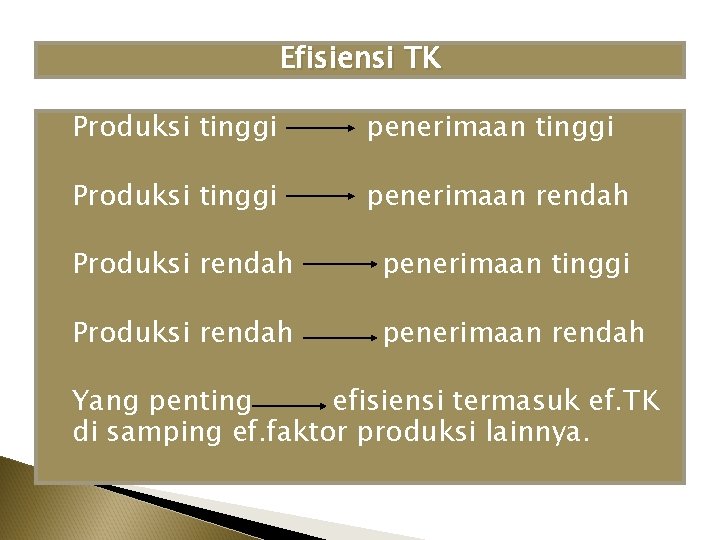 Efisiensi TK Produksi tinggi penerimaan tinggi Produksi tinggi penerimaan rendah Produksi rendah penerimaan tinggi