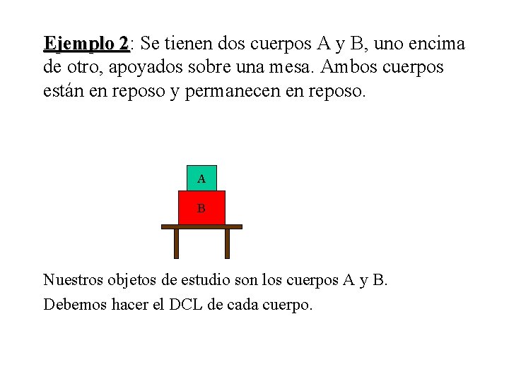 Ejemplo 2: 2 Se tienen dos cuerpos A y B, uno encima de otro,