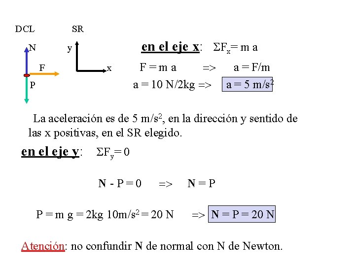 DCL SR N en el eje x: ΣFx= m a y F x P