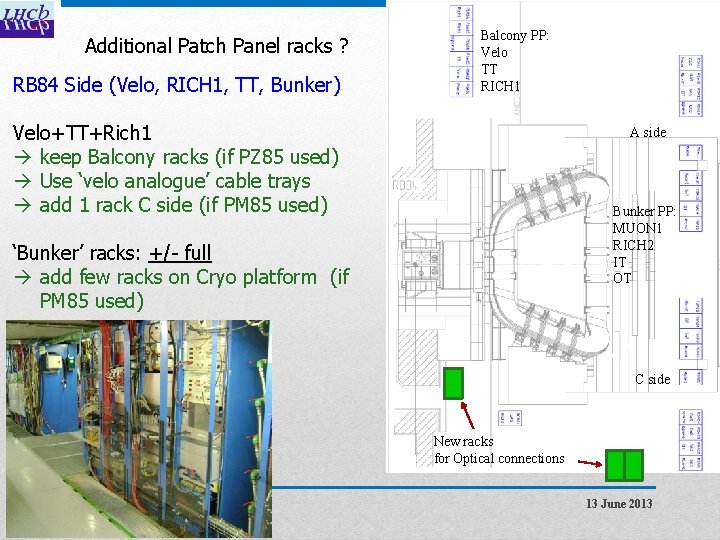 Additional Patch Panel racks ? RB 84 Side (Velo, RICH 1, TT, Bunker) Balcony