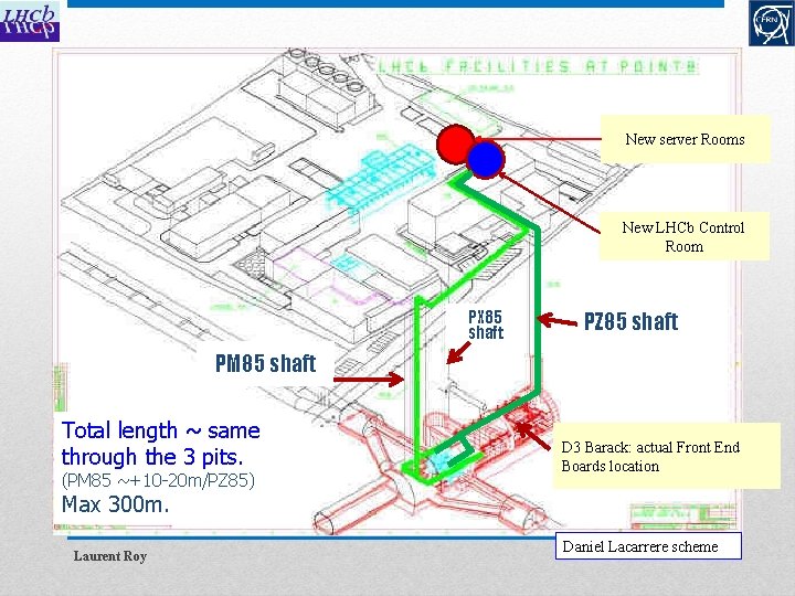 New server Rooms New LHCb Control Room PX 85 shaft PZ 85 shaft PM