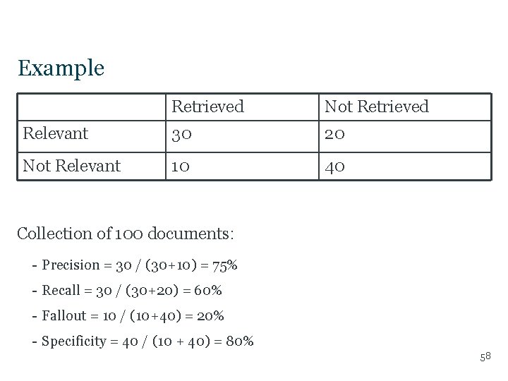 Example Retrieved Not Retrieved Relevant 30 20 Not Relevant 10 40 Collection of 100