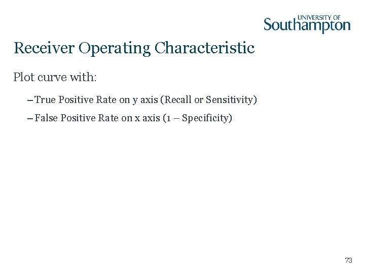 Receiver Operating Characteristic Plot curve with: – True Positive Rate on y axis (Recall