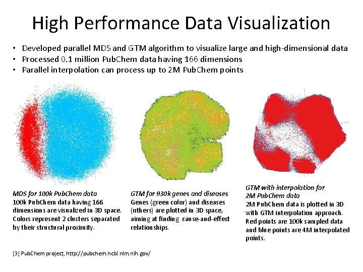 High Performance Data Visualization • Developed parallel MDS and GTM algorithm to visualize large