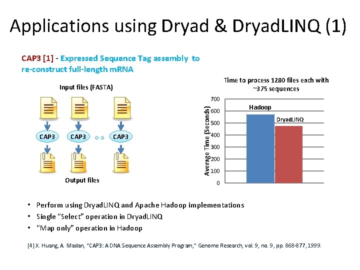 Applications using Dryad & Dryad. LINQ (1) CAP 3 [1] - Expressed Sequence Tag