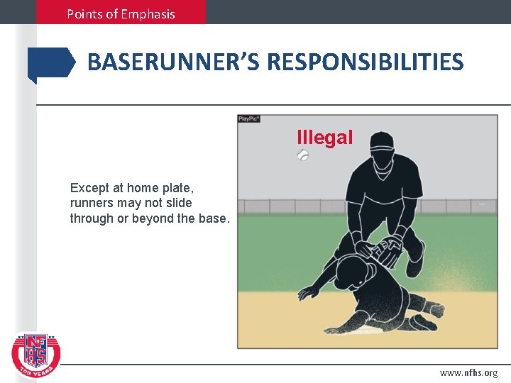 Points of Emphasis BASERUNNER’S RESPONSIBILITIES Illegal Except at home plate, runners may not slide