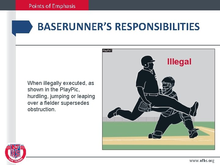 Points of Emphasis BASERUNNER’S RESPONSIBILITIES Illegal When illegally executed, as shown in the Play.