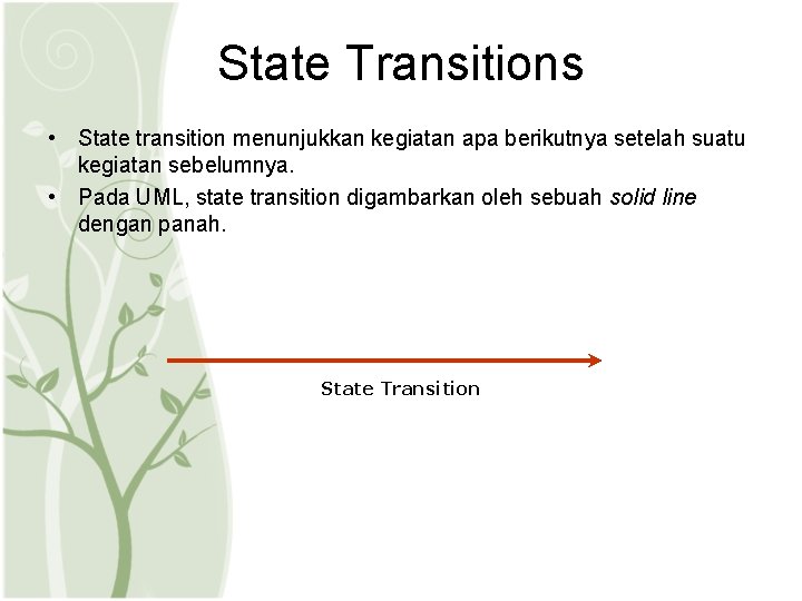 State Transitions • State transition menunjukkan kegiatan apa berikutnya setelah suatu kegiatan sebelumnya. • State Transitions • State transition menunjukkan kegiatan apa berikutnya setelah suatu kegiatan sebelumnya. •