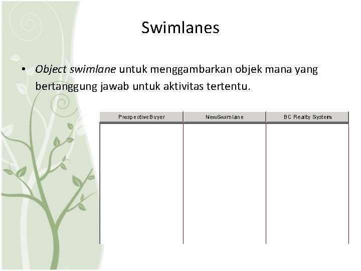 Swimlanes • Object swimlane untuk menggambarkan objek mana yang bertanggung jawab untuk aktivitas tertentu. Swimlanes • Object swimlane untuk menggambarkan objek mana yang bertanggung jawab untuk aktivitas tertentu.