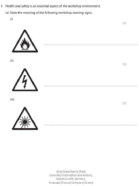 Give/State/Name (Red), Describe/Outline(Red and Amber), Explain/Justify (Amber) , Evaluate/Discuss/Compare (Green) 