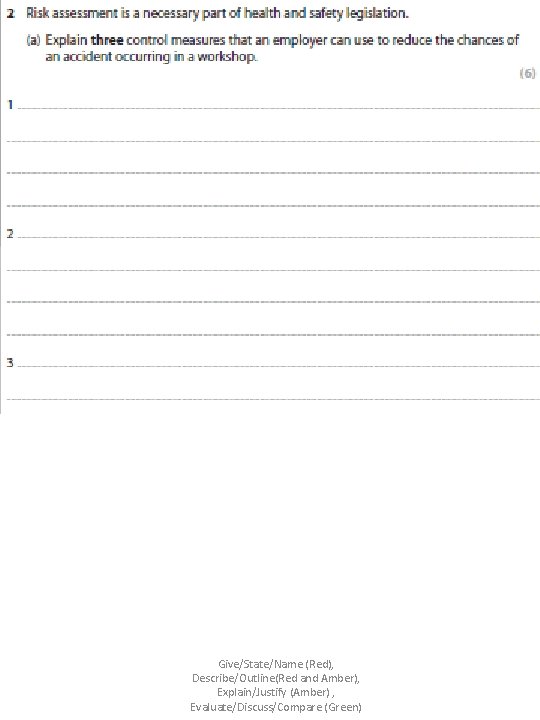 Give/State/Name (Red), Describe/Outline(Red and Amber), Explain/Justify (Amber) , Evaluate/Discuss/Compare (Green) 