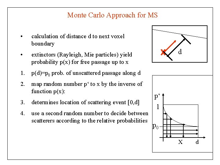 Monte Carlo Approach for MS • calculation of distance d to next voxel boundary